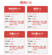 <b>瑞凌股份(300154SZ)：焊接机械人营业方面公司取大</b>